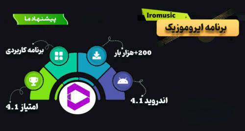 دانلود بازی King of Avalon: Dragon Warfare 1.9.0 برای اندروید